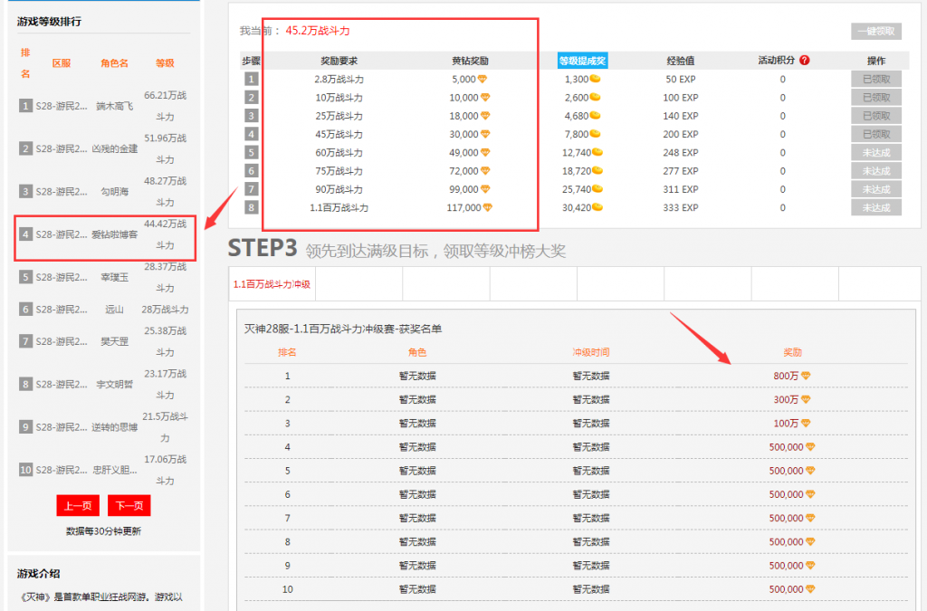 我对玩游戏没有激情怎么赚钱？