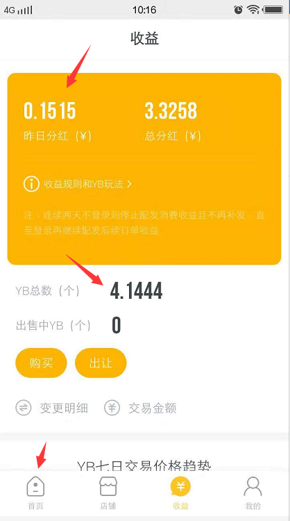 阅非APP怎么赚钱？零撸阅非分红！