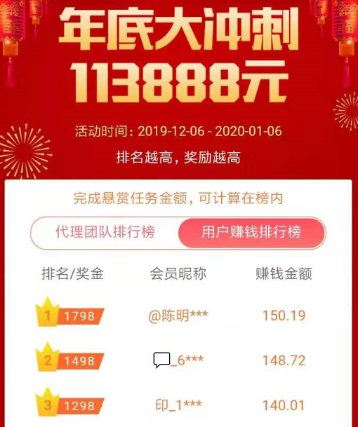 趣闲赚app：年底大冲刺活动奖金113888元