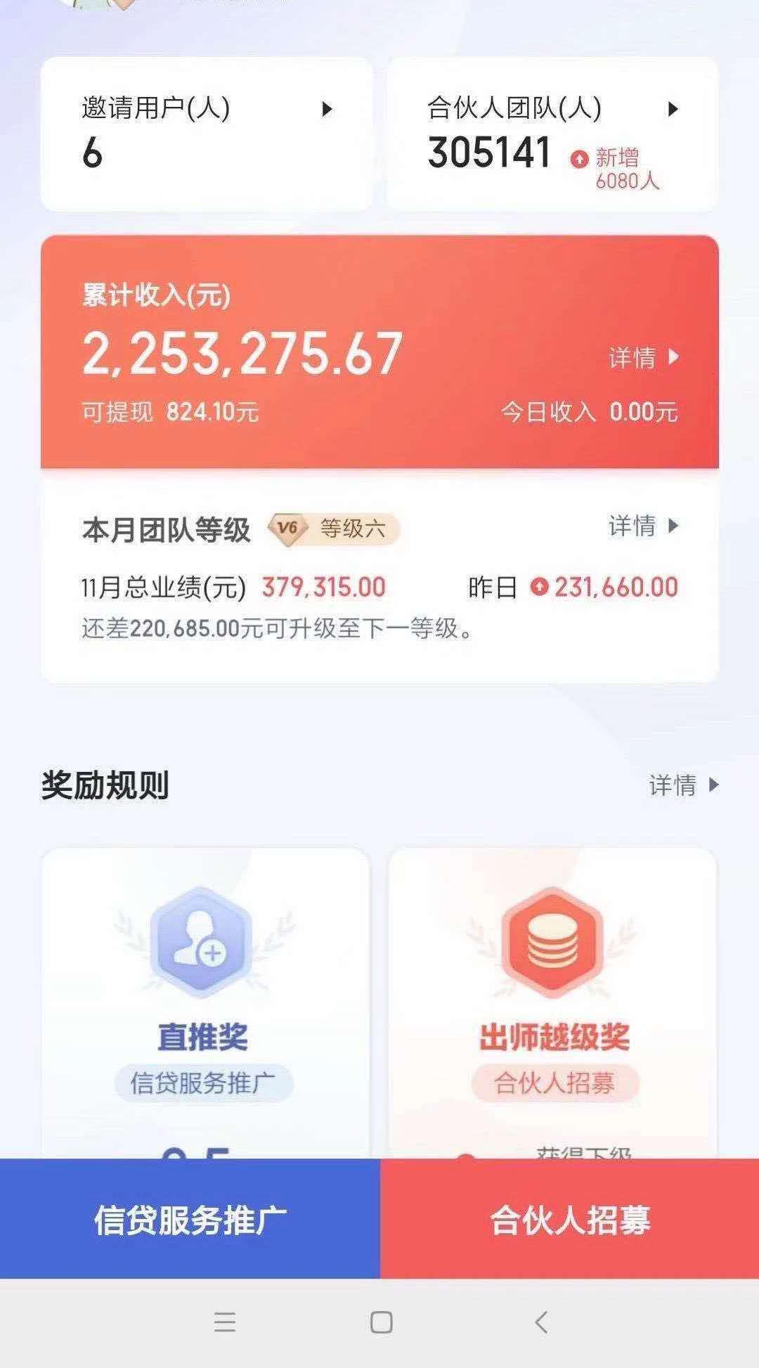 推有钱合伙人是做什么？推有钱是真的吗？