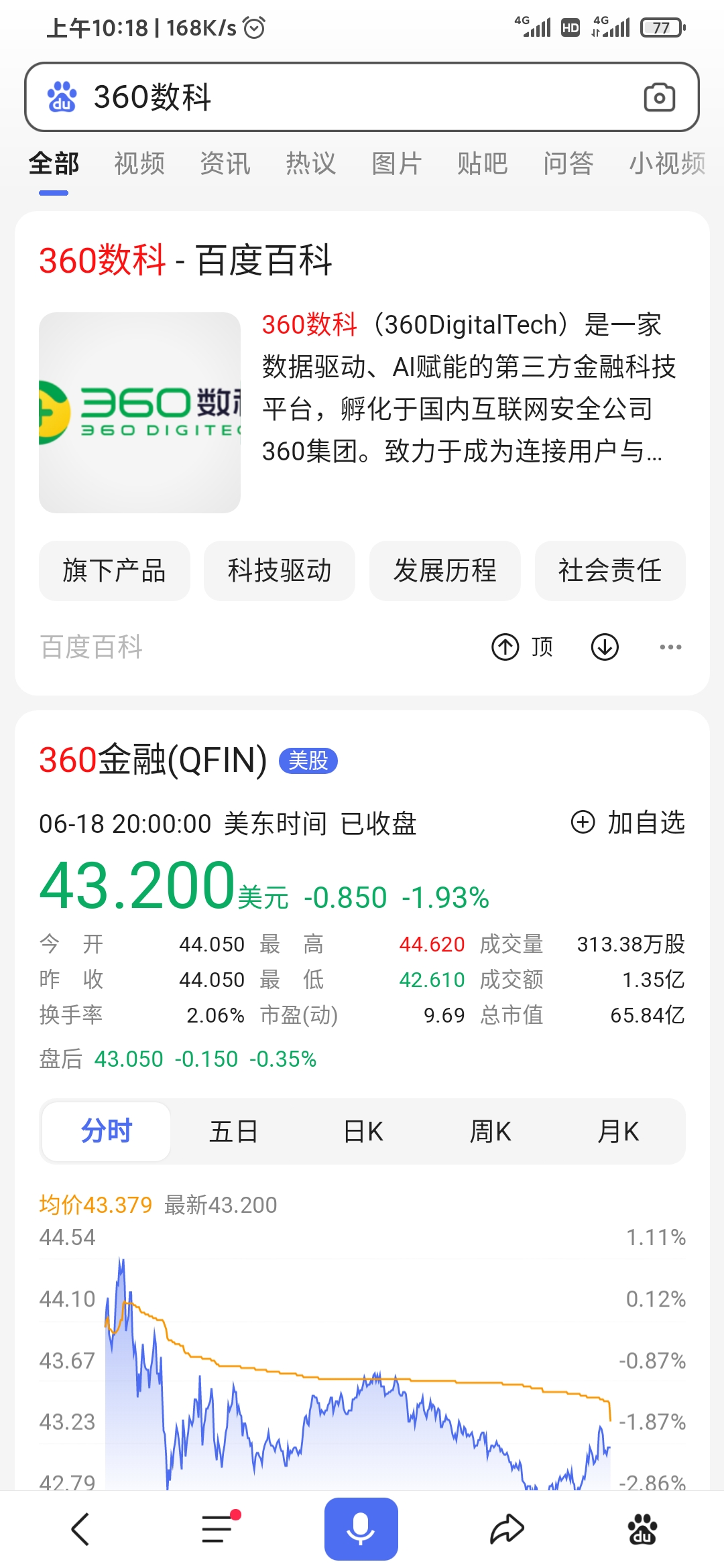 360数科孵化于360集团