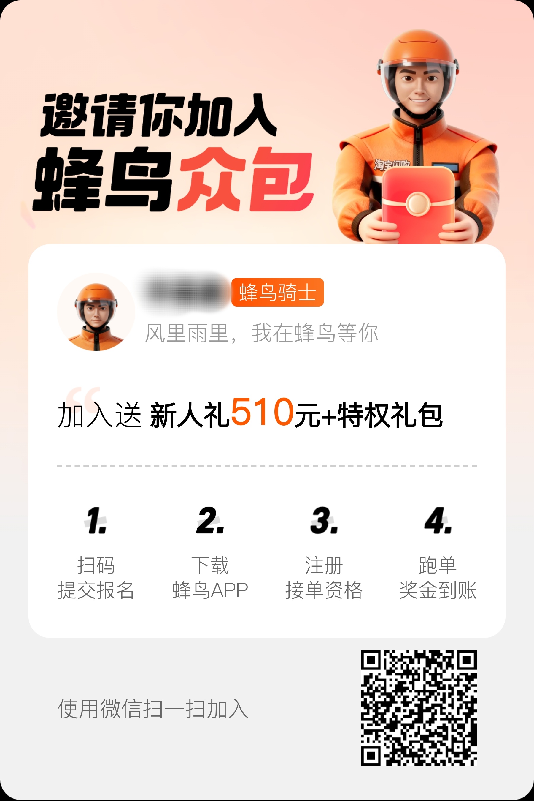 淘宝闪购兼职二维码