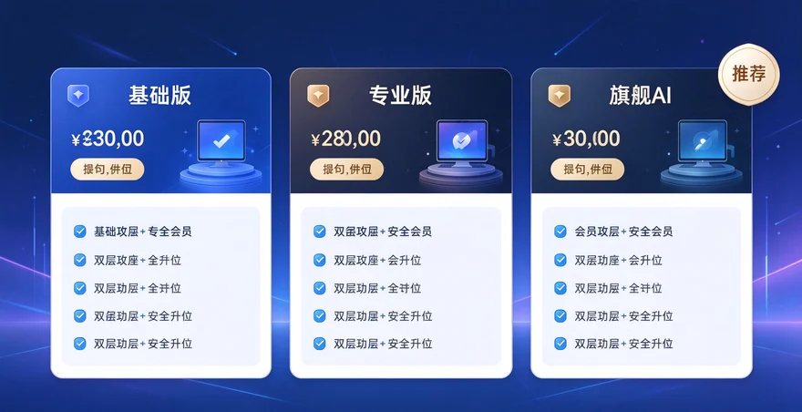 LiblibAI会员档位价格对比