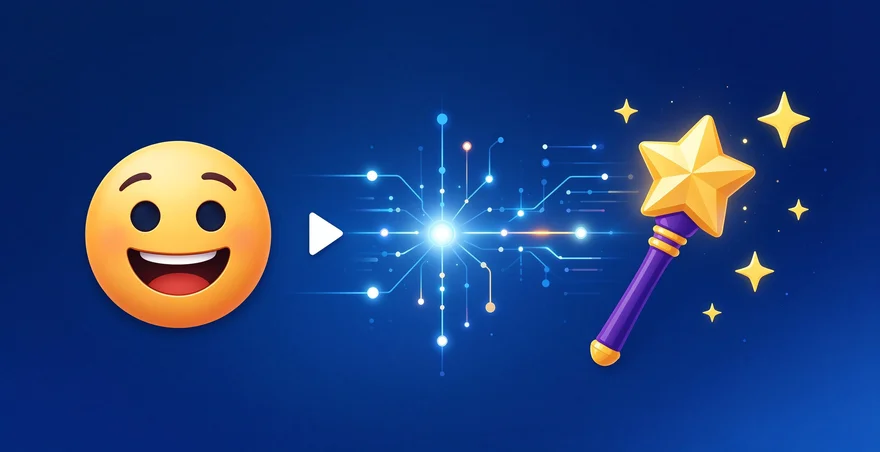 AI表情包如何做？能生成動態表情包嗎