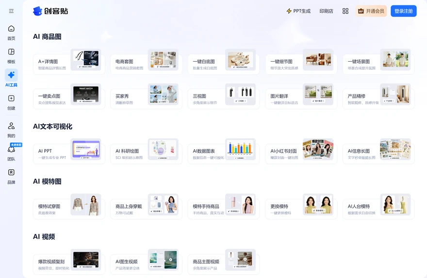 創客貼AI工具頁商品圖文字視覺化模特圖影片四類工具