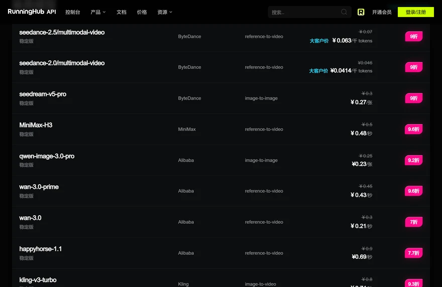 RunningHub模型API價格頁推薦模型單價與折扣列